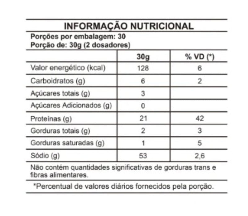 WHEY ZERO LACTOSE 900 g – ALTA PROTEÍNA & FÁCIL DIGESTÃO