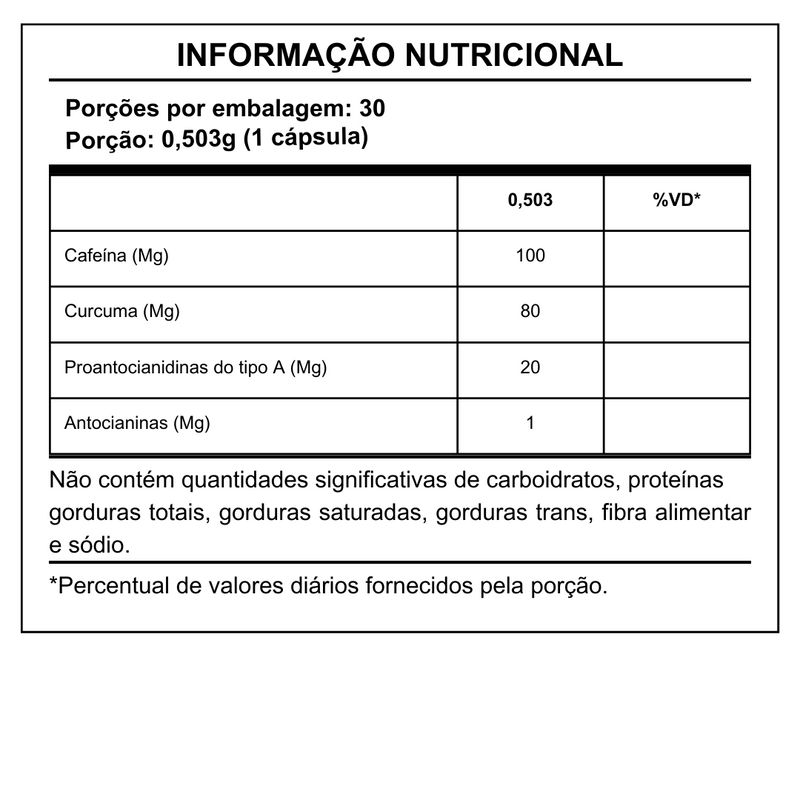 KIT 6X DETOX ONE - EMAGRECEDOR NATURAL - 3 MESES DE TRATAMENTO + BRINDE